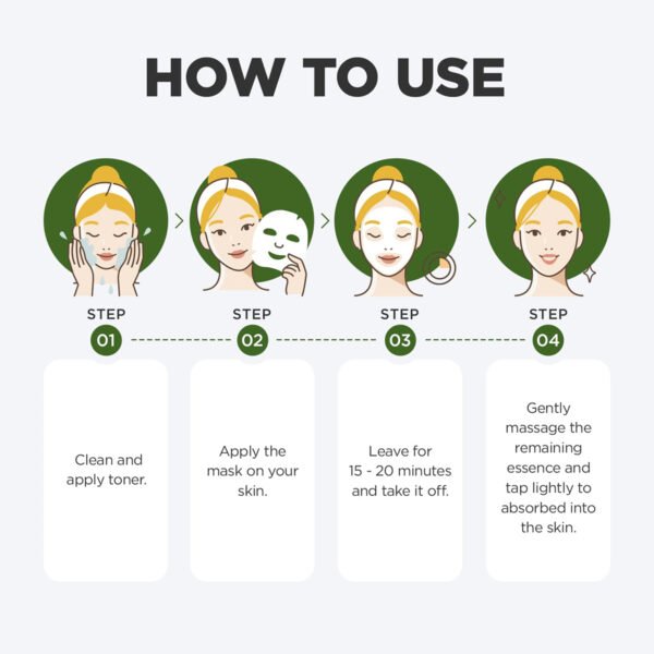 Farmskin Superfood Salad Sheet Mask Set – 7 Piece