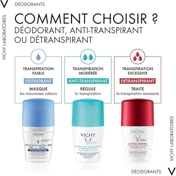 Vichy Détranspirant Intensif 72H Roll-On